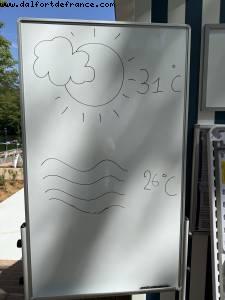 Our first swim in River Marne